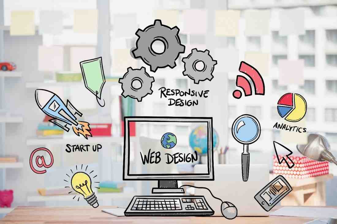 Custom Website Development
